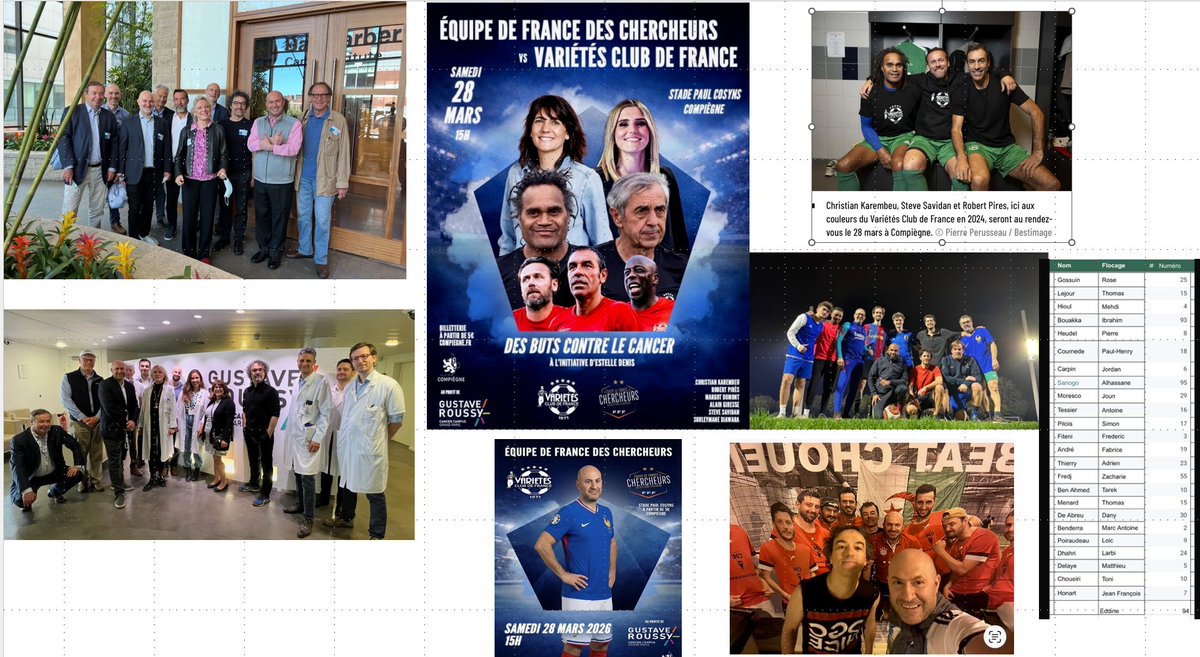 Toni Choueiri, MD tweet media