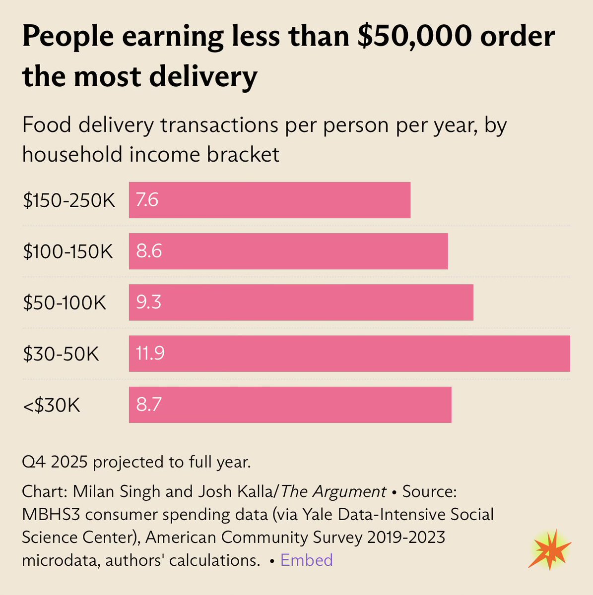 The Mind Scourge tweet media