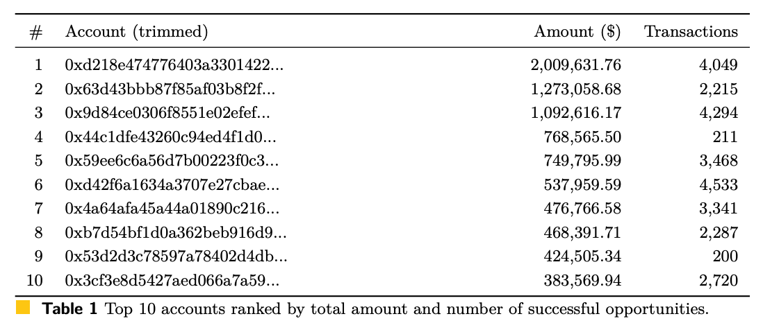 Dexter's Lab tweet media