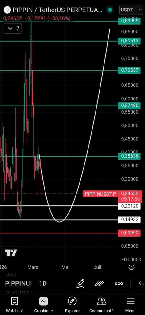 CRAZY CRYPTO ENTITI tweet media