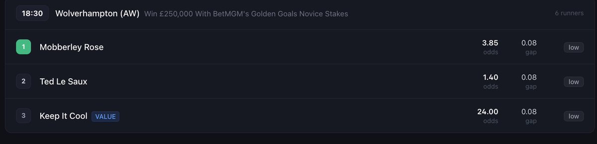 RacingEdge tweet media