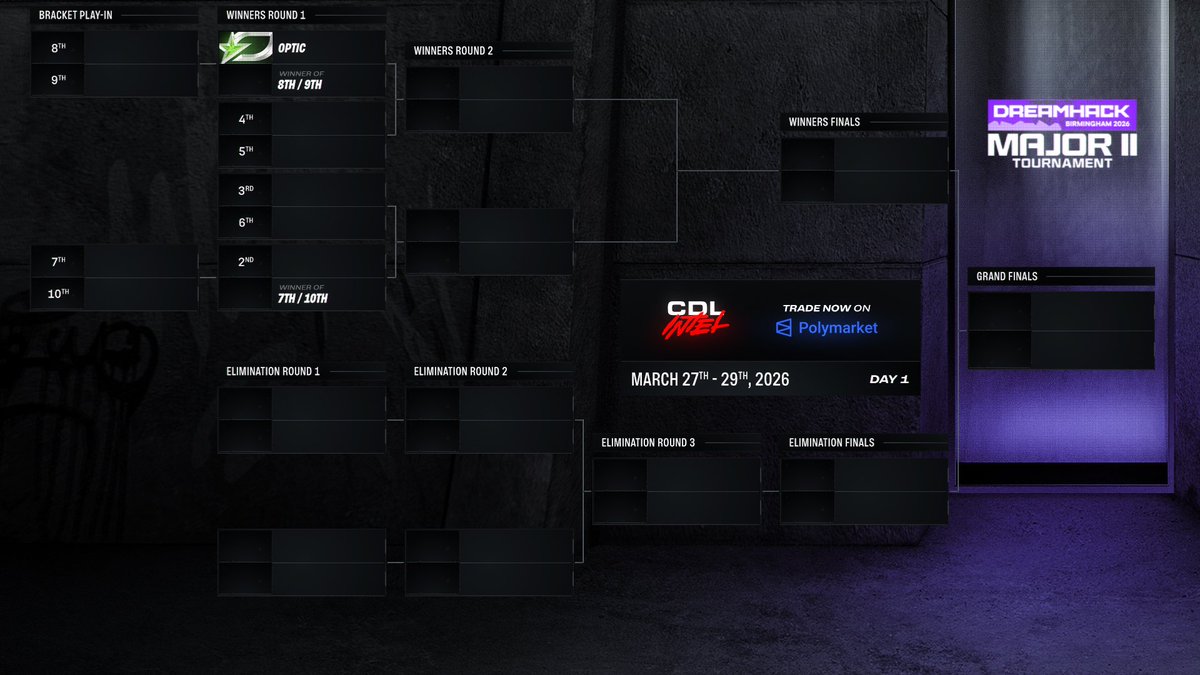 CDL Intel tweet media