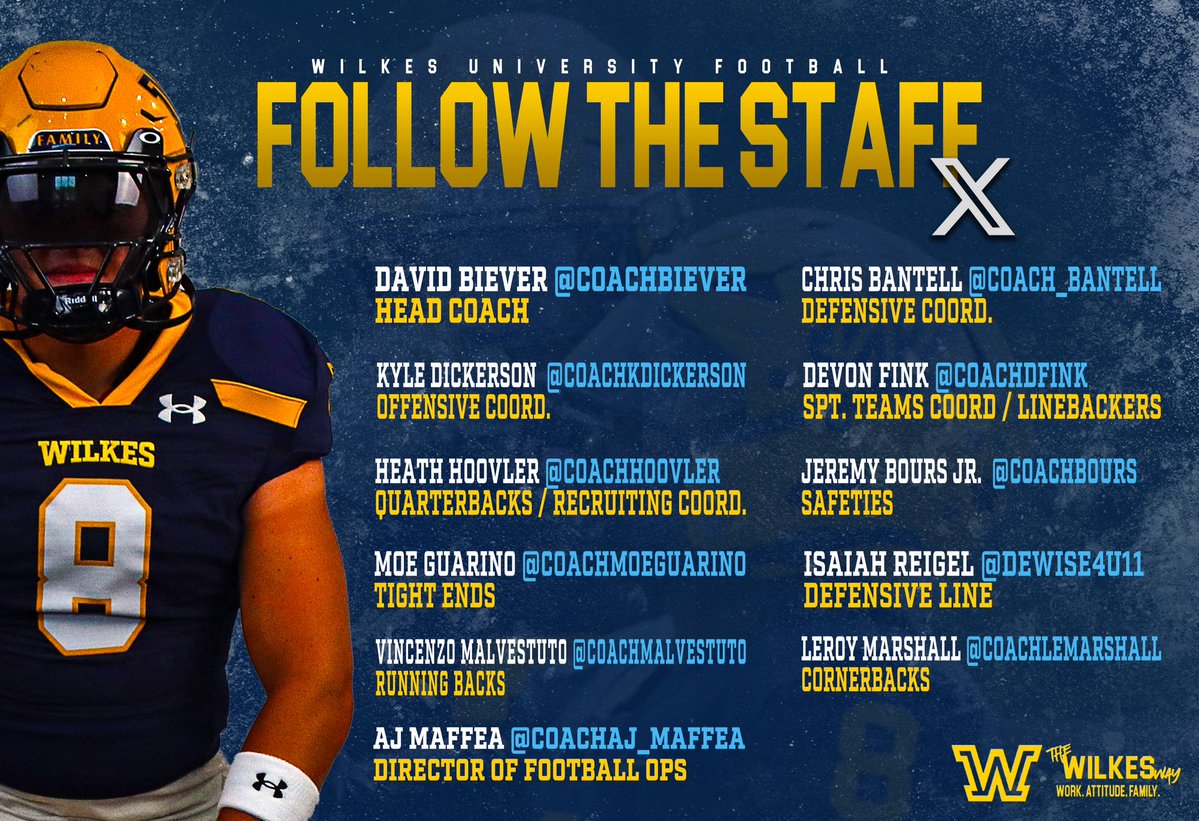 Wilkes Football tweet media