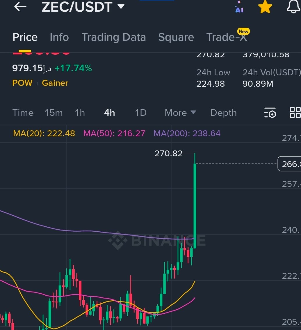 S.H.I.E.L.D tweet media