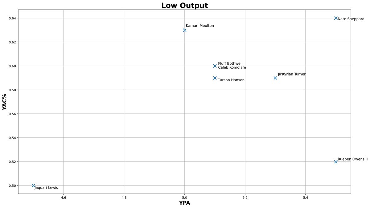 Greg Brandt tweet media