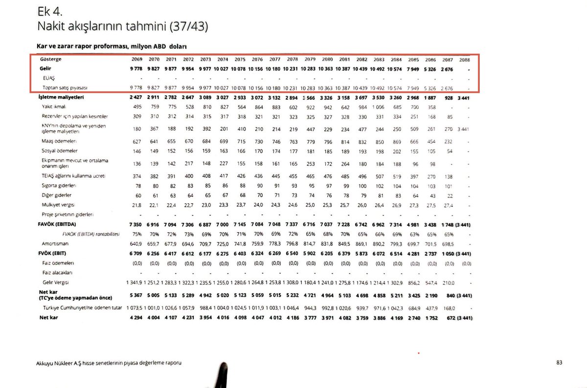 Deniz Yavuzyılmaz tweet media
