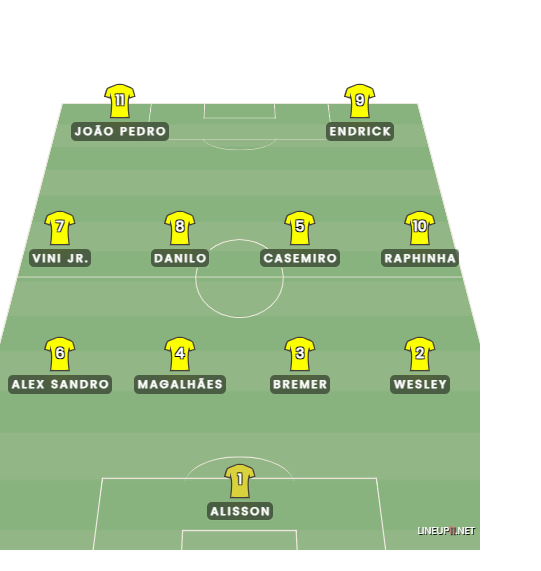 Max ⓟ🇮🇹 tweet media