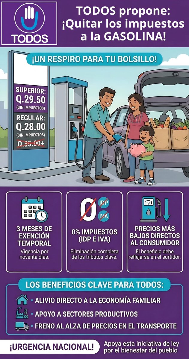 Bancada TODOS tweet media