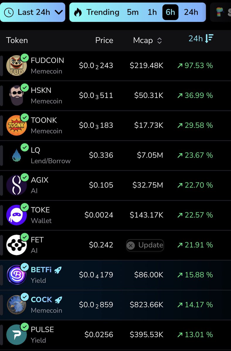 TapTools tweet media