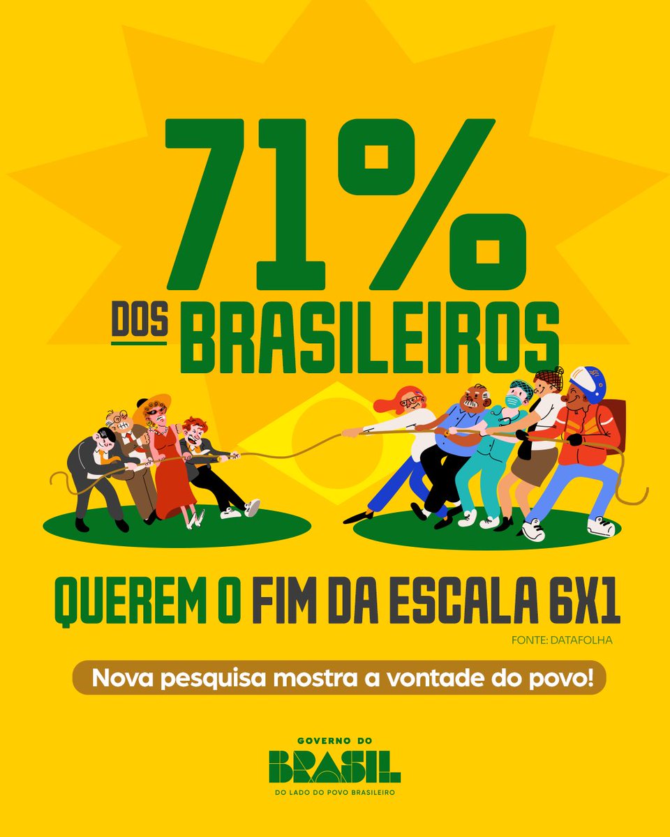 Governo do Brasil tweet media