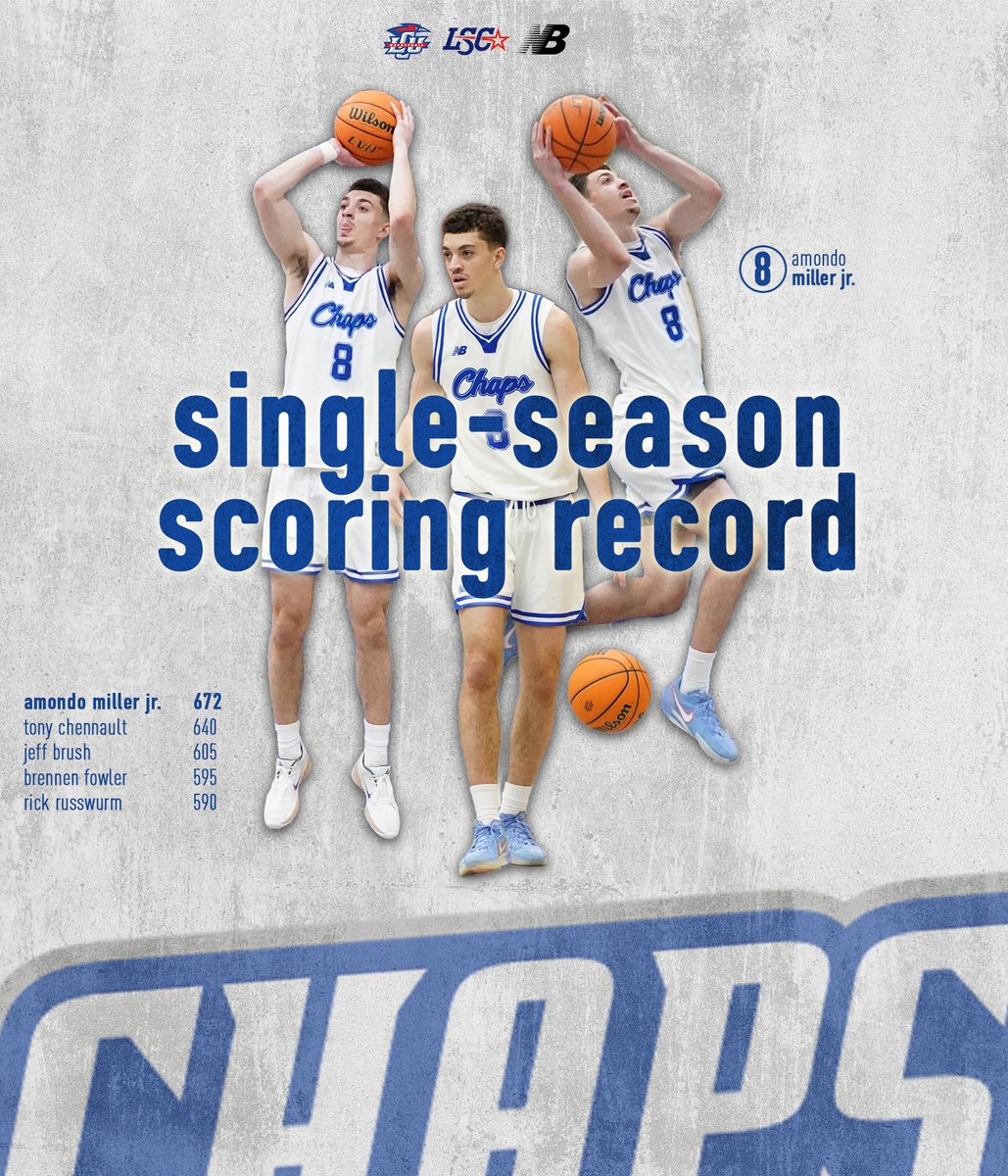 LCU Chap Basketball tweet media