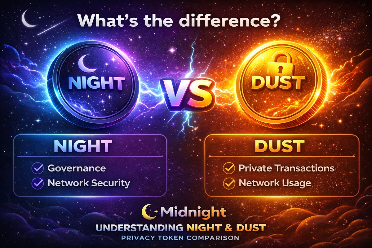 jeevajvan.eth tweet media