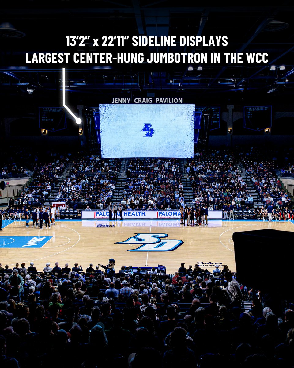 San Diego Men's Basketball tweet media