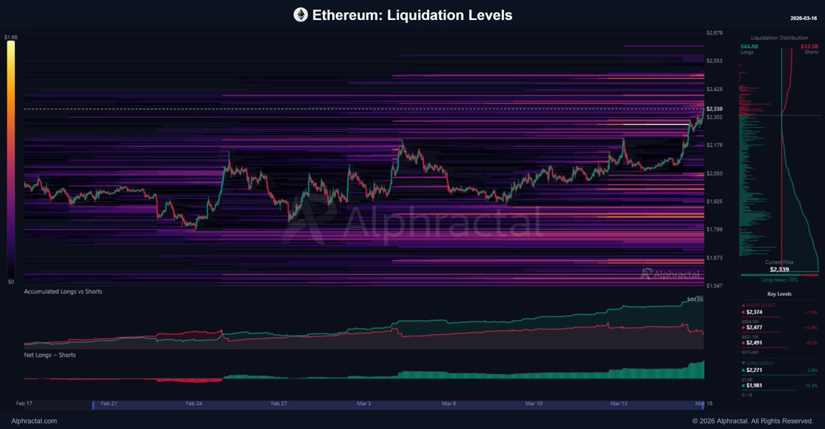 Joao Wedson tweet media