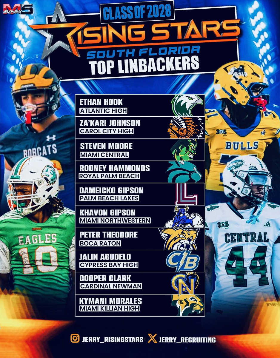 Rising Stars tweet media