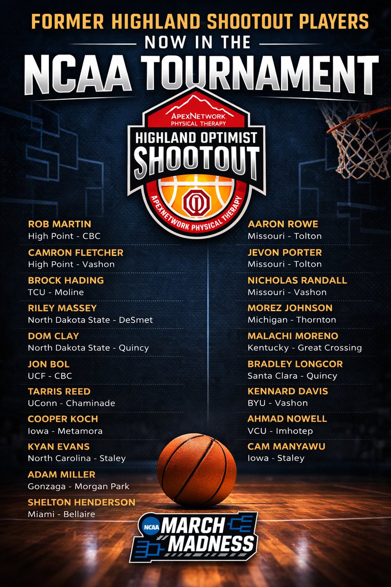 hilandshootout's tweet photo. https://t.co/BcYhYKRFTA