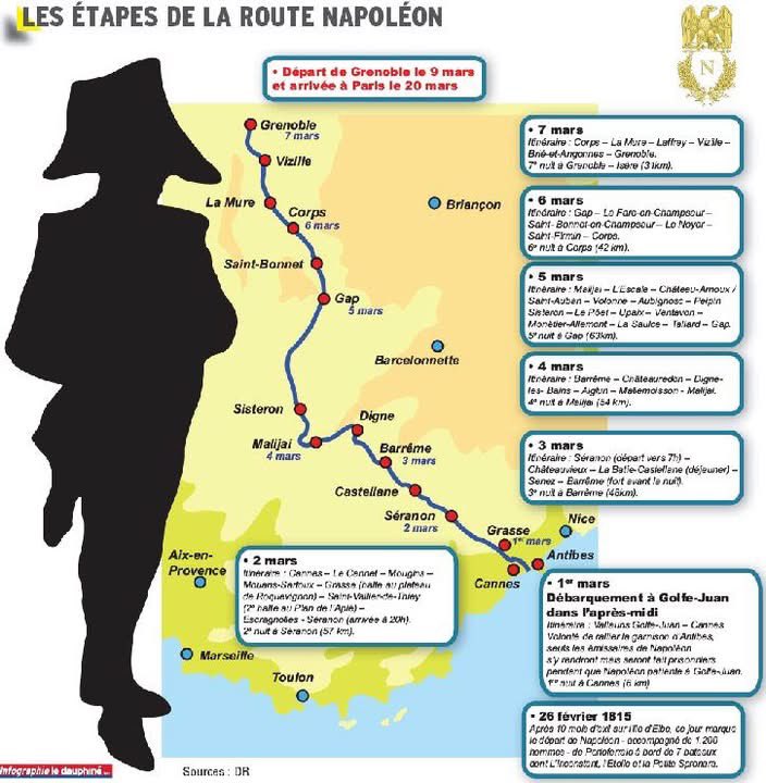 Generals and Napoleon tweet media