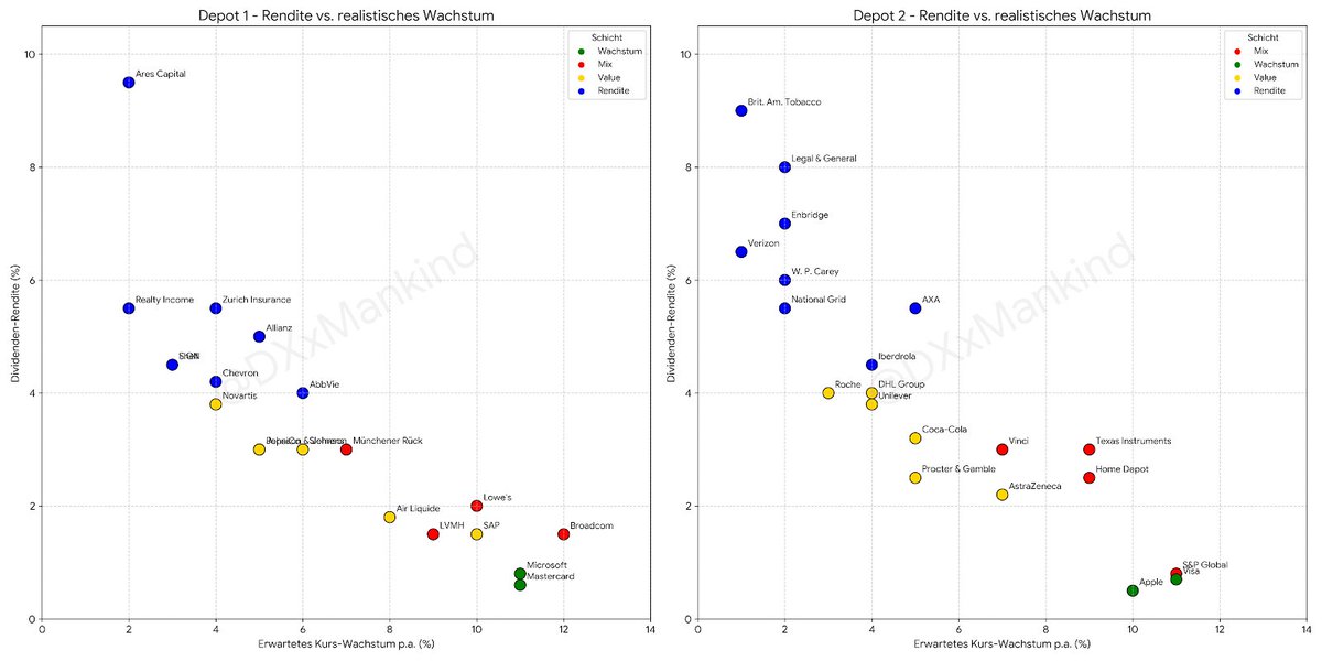DXxMankind tweet media