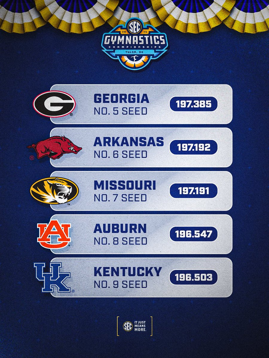 Southeastern Conference tweet media