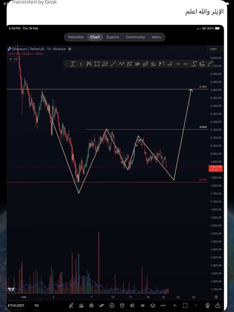 الخوارزمي tweet media