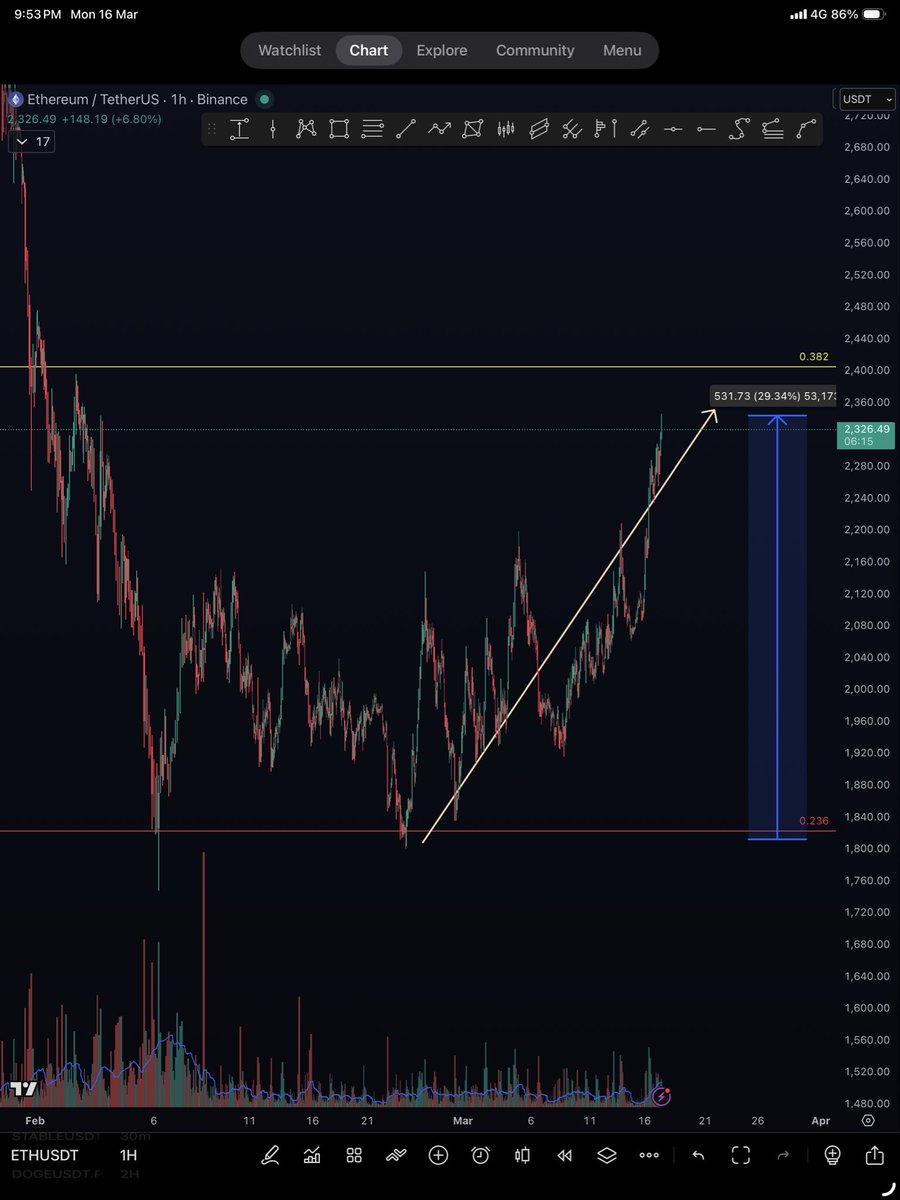 الخوارزمي tweet media