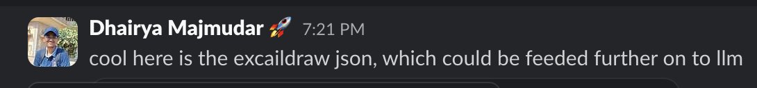 Dhairya Majmudar 🚀 tweet media