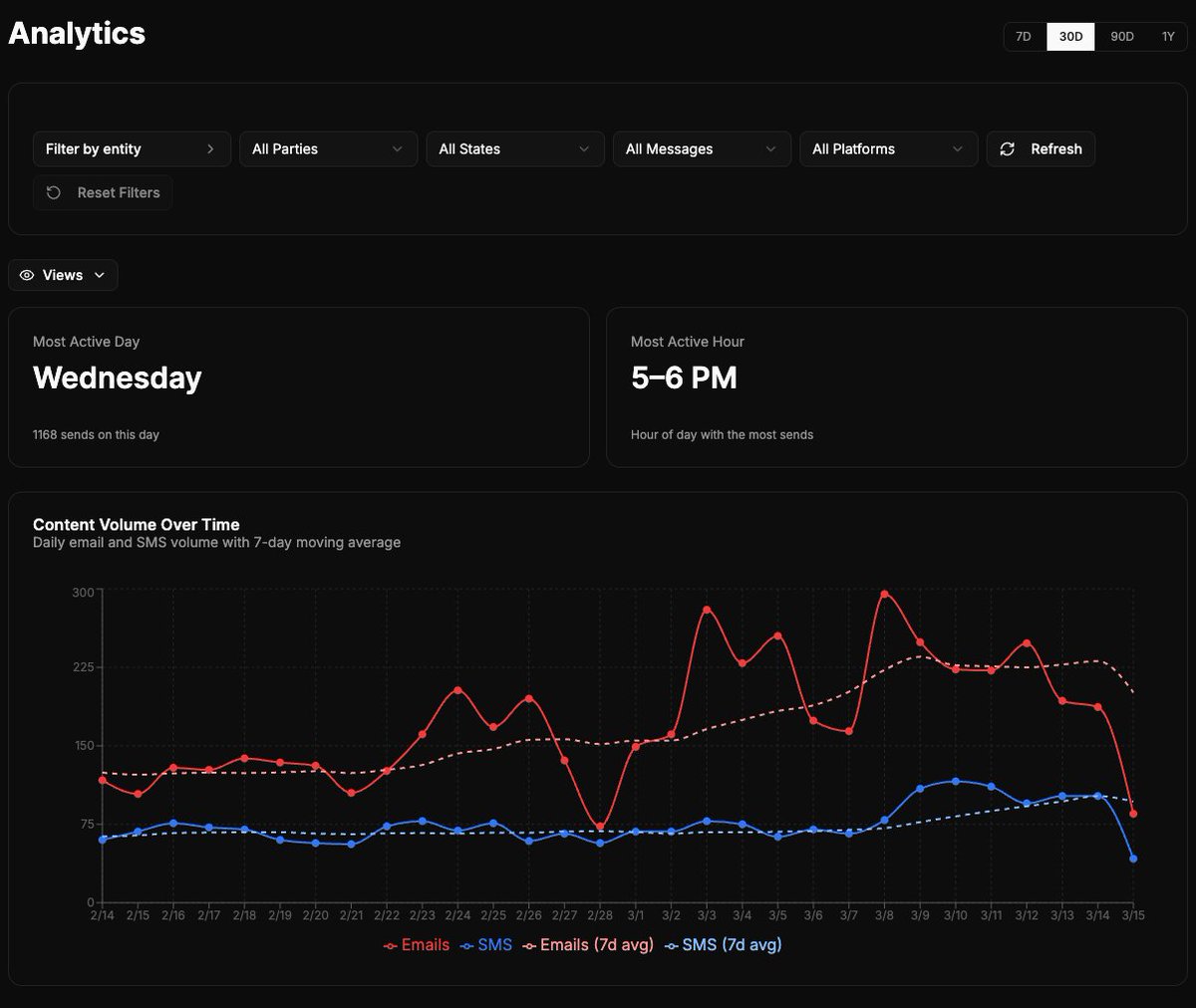 Inbox.GOP tweet media