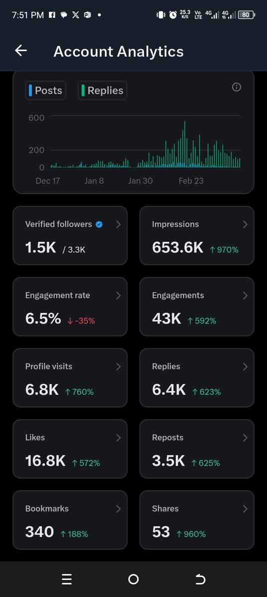 Shey na like this una de look me
😭😭😭😭😭😭😭😭😭😭😭