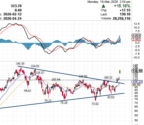 SetYourStop, CMT🇨🇦 tweet media