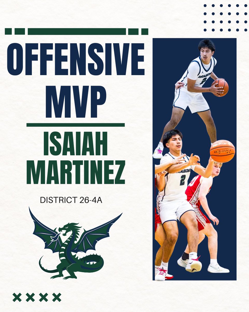 Isaiah Martinez tweet media