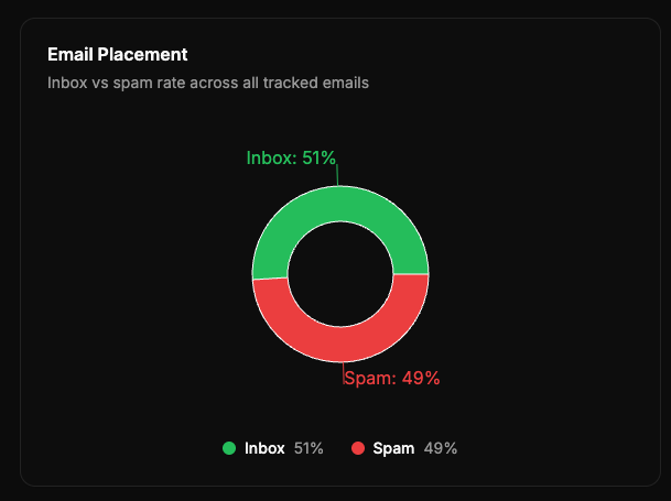 Inbox.GOP tweet media