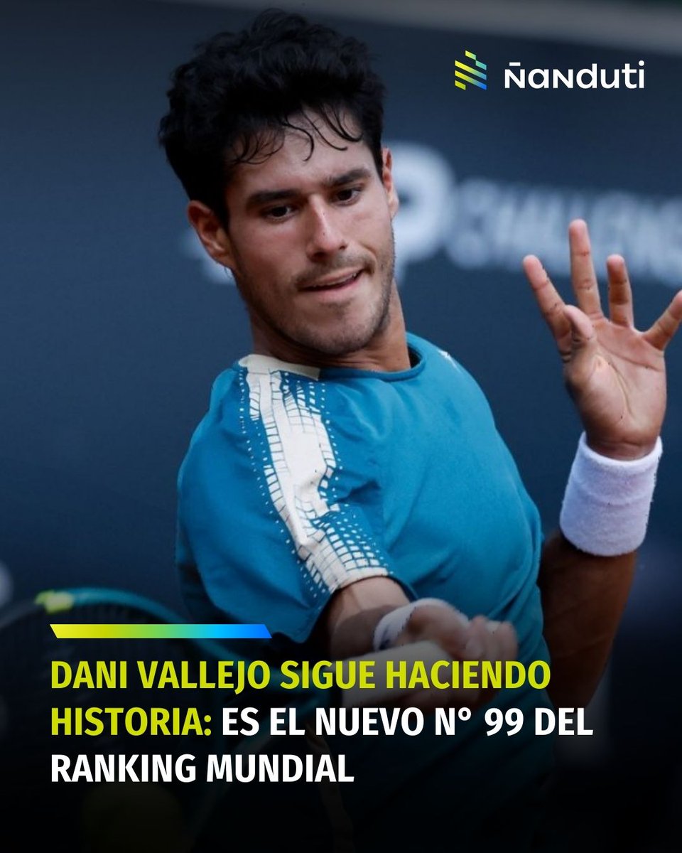 #Deportes 😍🇵🇾El tenista 🎾paraguayo Adolfo Daniel Vallejo es el nuevo N° 99 del ranking mundial.

🇵🇾🎾Dani se convierte en el primer paraguayo en integrar el Top 100 de la ATP en más de dos décadas. 

⏩🇵🇾Lo más relevante es que Paraguay vuelve a tener un representante en este
