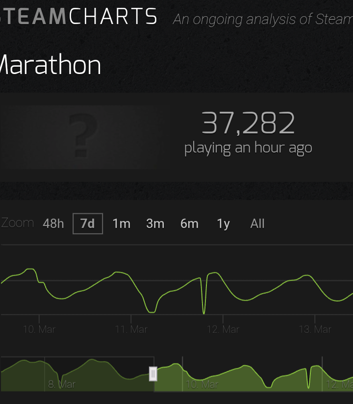 Walt XanderArt tweet media