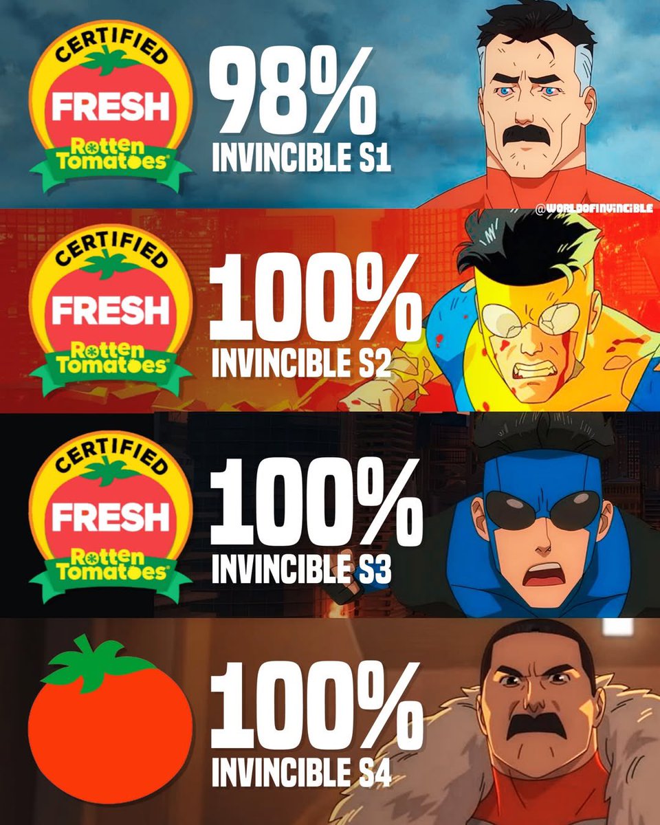 No Context Invincible tweet media