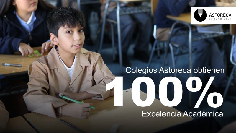 Fundación Astoreca tweet media
