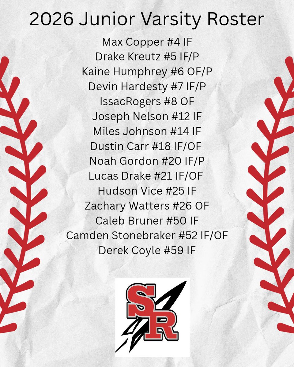 Slippery Rock Area High School Baseball tweet media