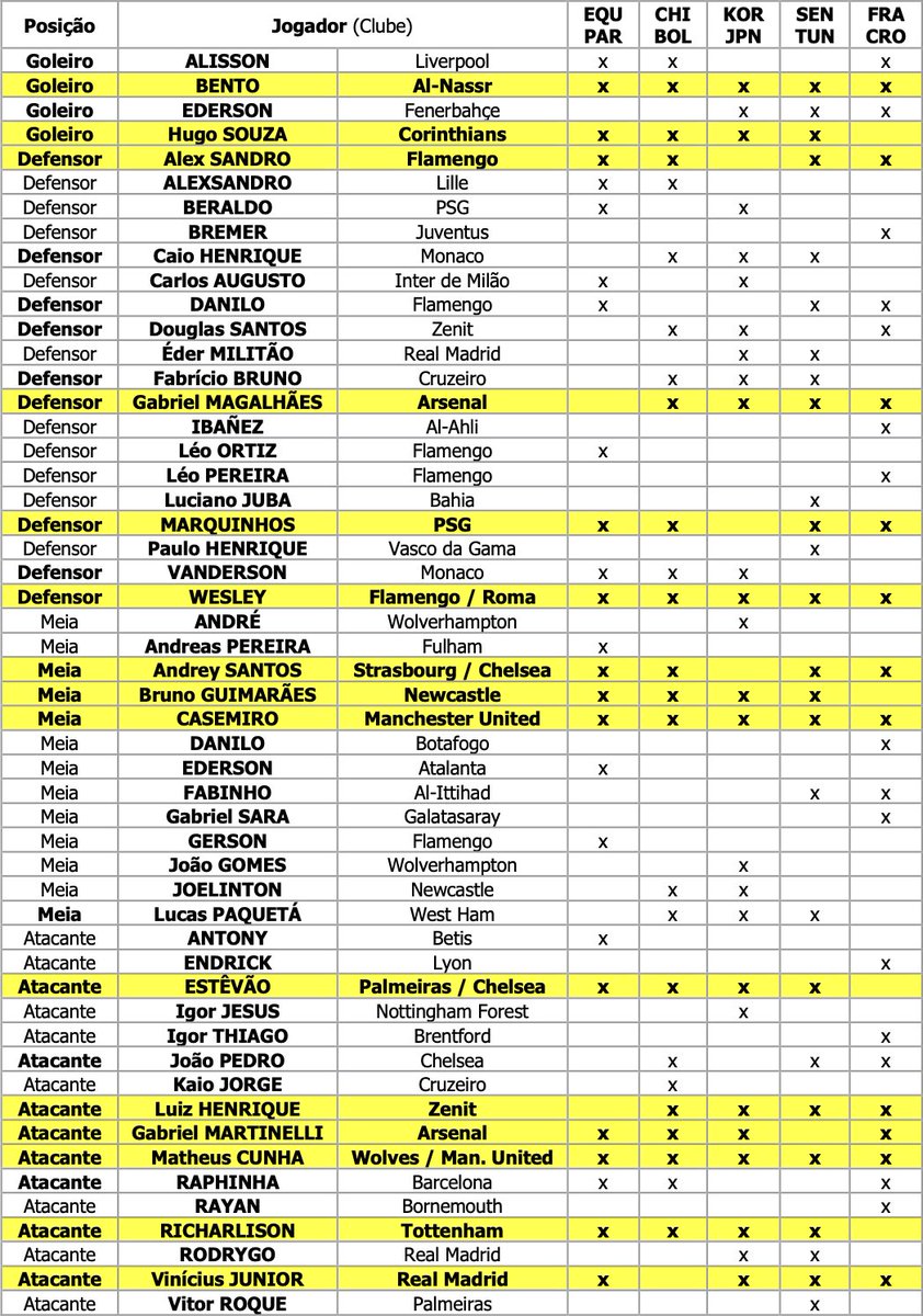 Sergio Arenillas tweet media