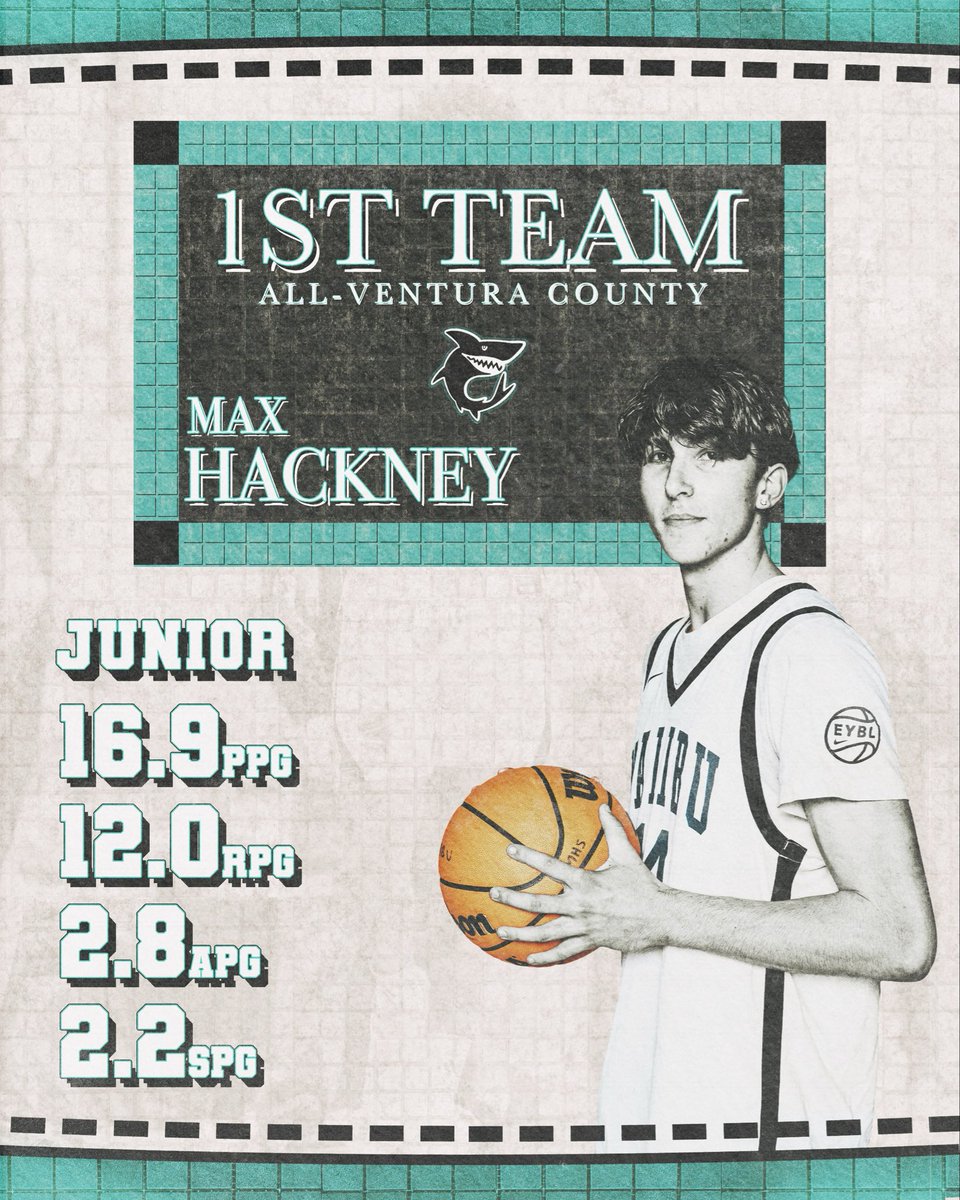 Malibu High School Basketball tweet media