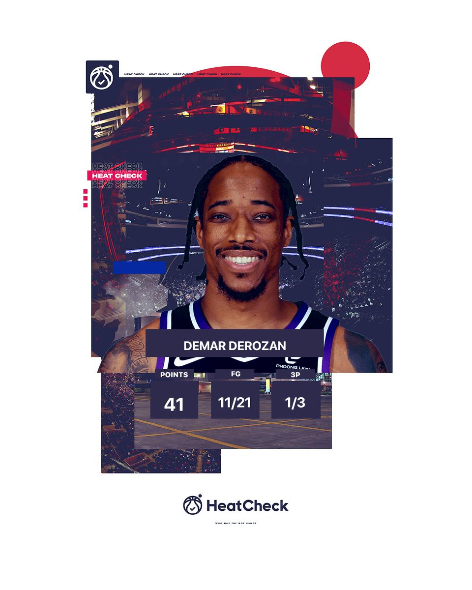 11 ASSISTS for DeMar DeRozan?! 🤯 The mid-range king just dropped 41 PTS and 11 AST on 52% shooting - that's the most dimes he's ever dished in a single game. Download Heat Check to see the momentum first.  #HeatCheck #NBA #SAC