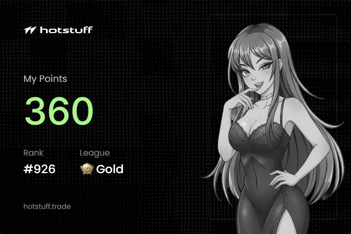 beacysol's tweet photo. 131 points this week on @tradehotstuff. Gold League. Rank #926.

Here's exactly how I traded it 👇

ETH-PERP and SOL-PERP only.

5 positions total. Hold time ranged from 4 hours to 35 hours. Nothing was scalped, nothing was held for days. Medium-term swings, in and out clean.

The strategy is simple. Pick a direction on ETH or SOL, hold until the move plays out, close it and move to the next. Repeat every few days.

That's it. No overcomplicating. No jumping between 10 pairs.

Still early on Hotstuff and already climbing Gold League.

Jump in with me: https://t.co/045P1vpurS