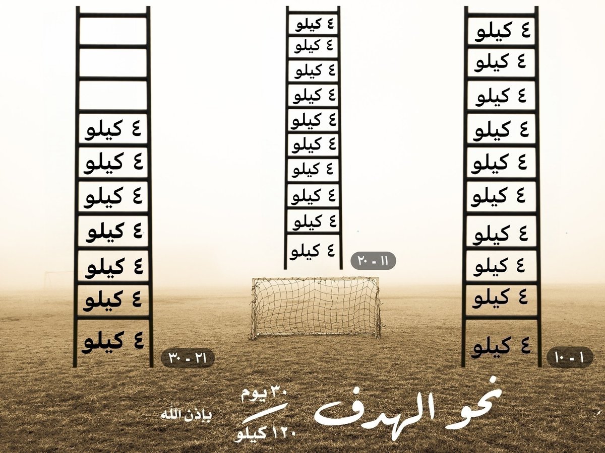 โข๐ถโโู
ู
ุดู ู ู
ุดู ๐๐ป โฆ tweet media