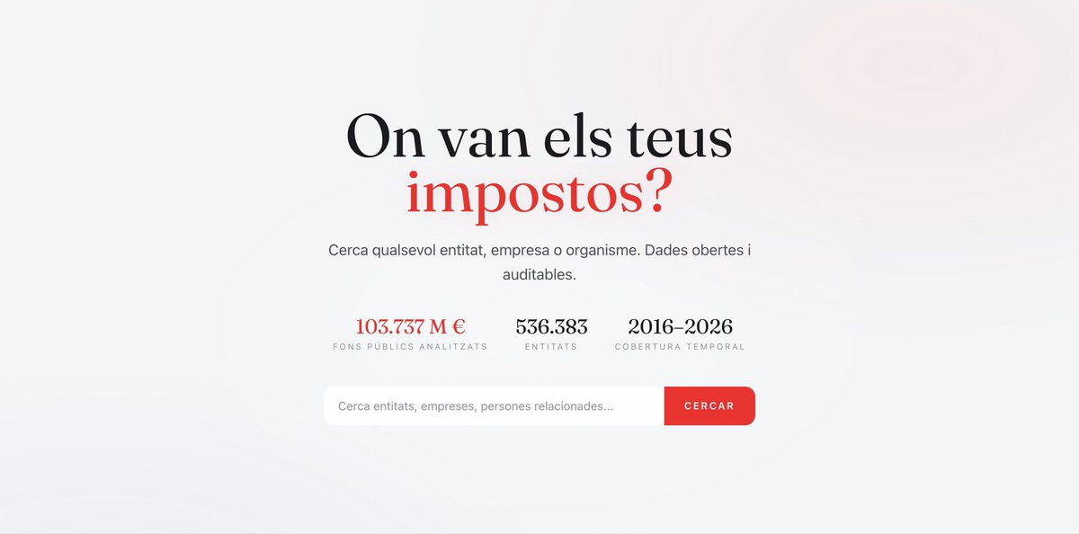 Sis dies del tancament de la web que informava de l'estat de les vies sense autorització judicial i cinc que han censurat i manipulat la creada per un usuari, que tenia com a objectiu facilitar als ciutadans la cerca de dades de transparència, fent més senzilla la consulta de