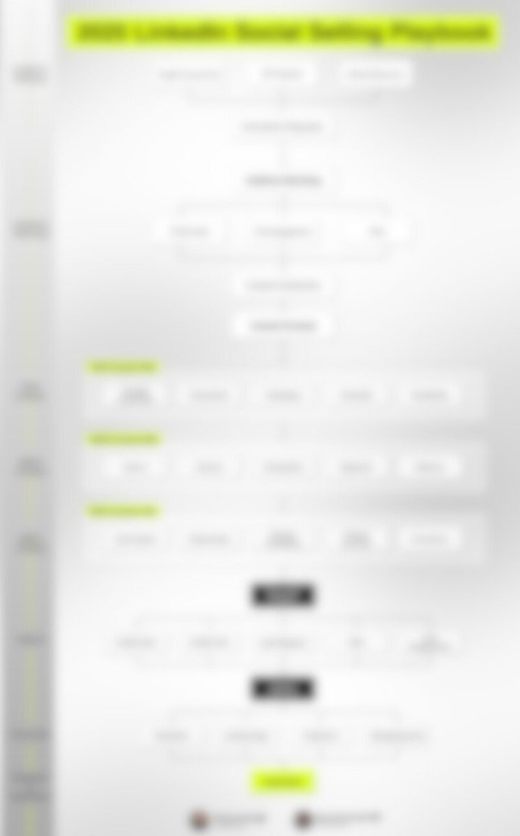 Fivos Aresti tweet media