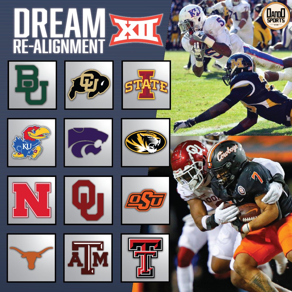 0and0Sports's tweet image. Here's how I would re-align the Big XII...

(Based on regionality and existing rivalries)

What would you change?

#Big12 #CFB #CollegeFootball