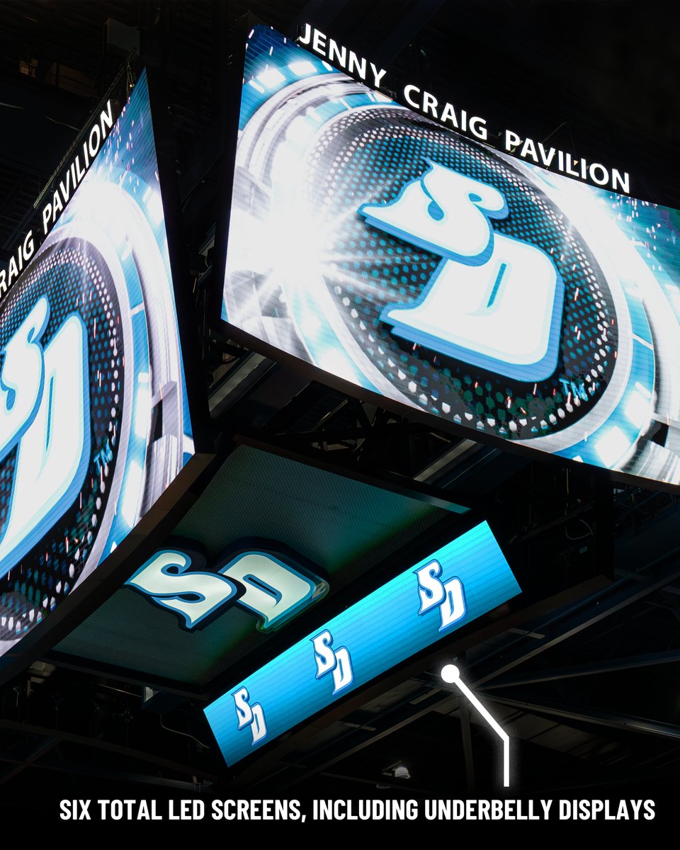 San Diego Men's Basketball tweet media