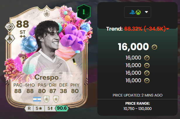 Nate - TheFutAccountant tweet media