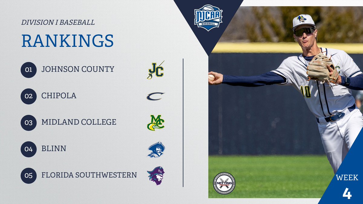 NJCAA Baseball tweet media