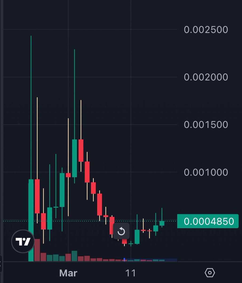 SuiSamui 😮‍💨 tweet media