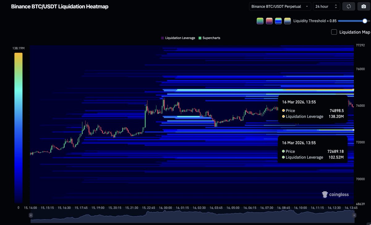 Satoshi's Calendar tweet media
