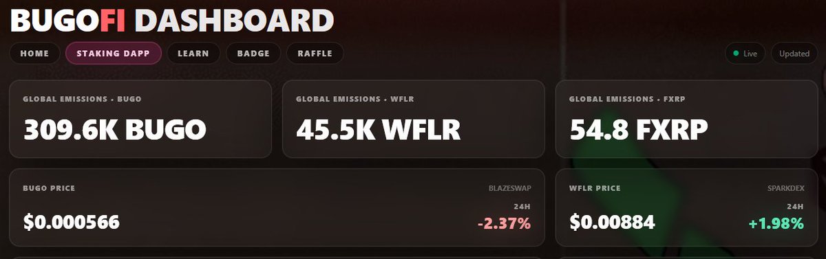 BUGO ☀️ tweet media